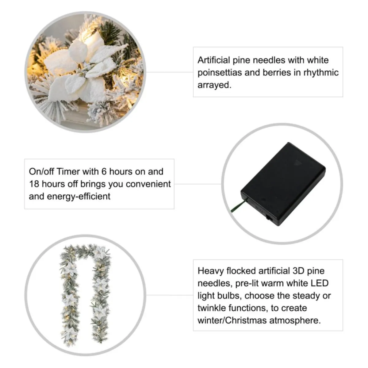 Glitzhome 9' Pre-Lit Snow Flocked Greenery Pine Poinsettia Garland Outlet